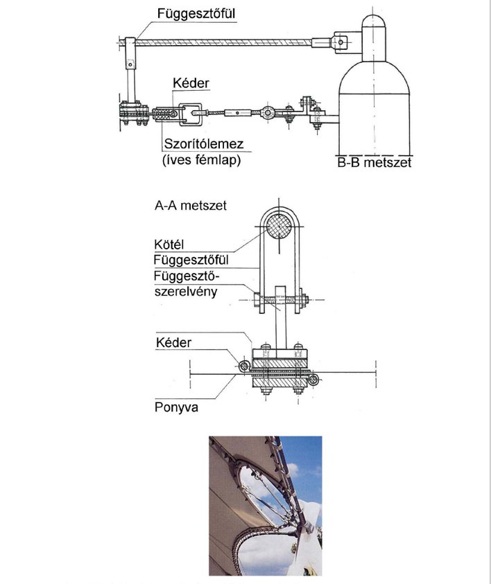 河北污水池加盖厂家-1