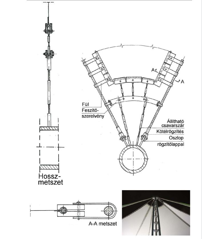 张拉膜景观棚的魅力：打造绿色生态空间的理想选择-2